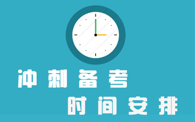 2018年考研网上报名，这些信息一定要提前了解！