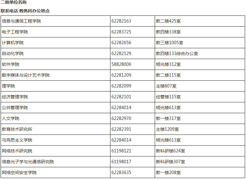 考研简章