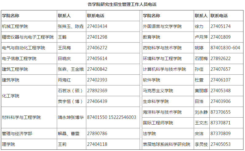 考研简章