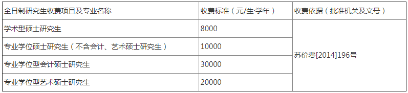 考研简章