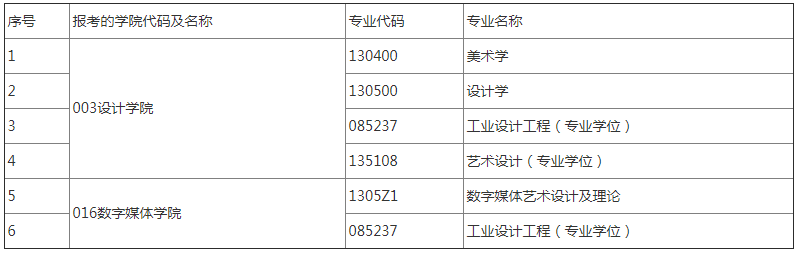 考研简章