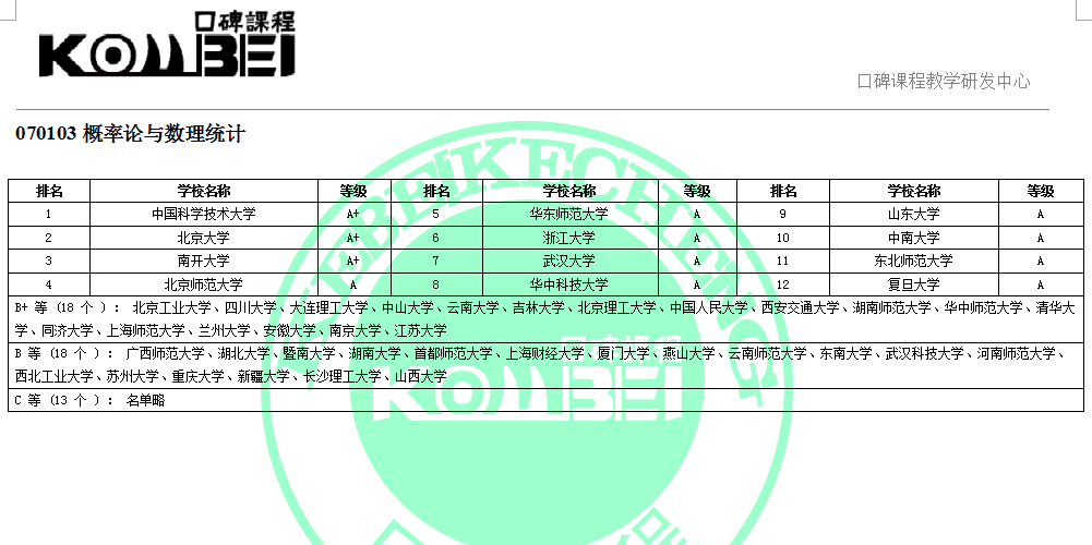 070103概率论与数理统计考研