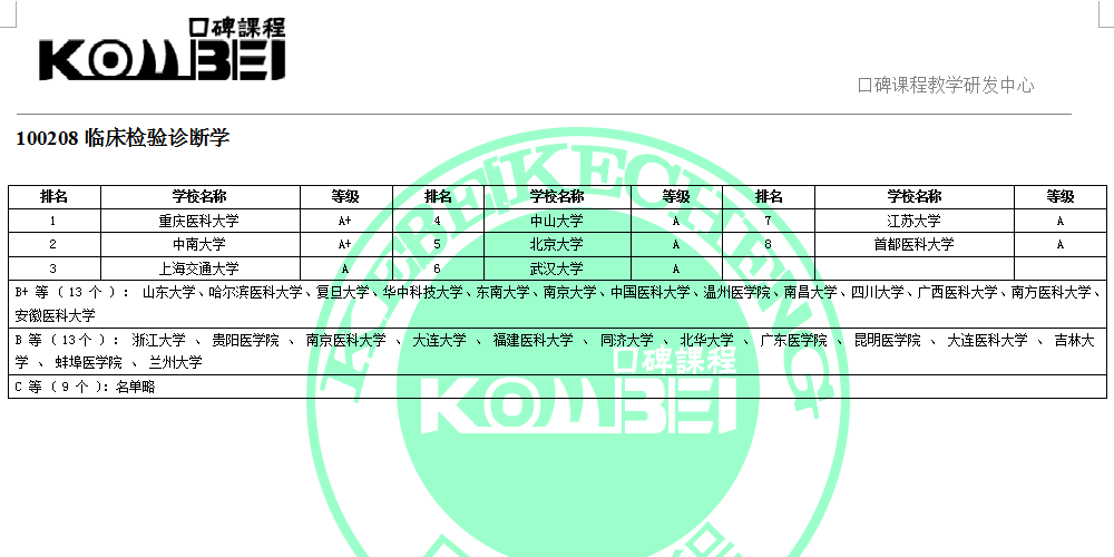 100208临床检验诊断学