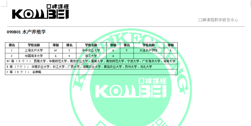 090801水产养殖学