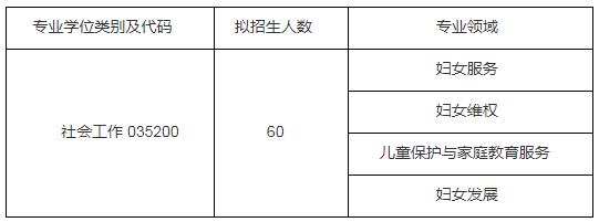 考研简章