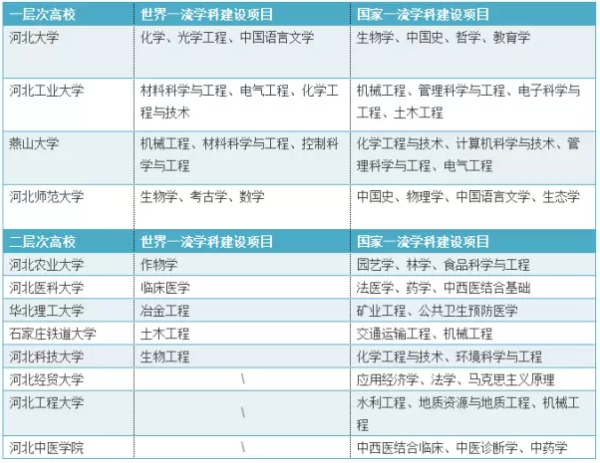 考研学校