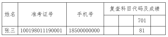 中国农业大学2018考研初试成绩查询时间及入口：2月3日