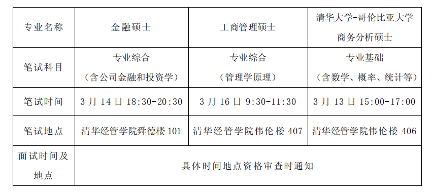 2018年清华大学经管学院硕士招生复试时间及安排